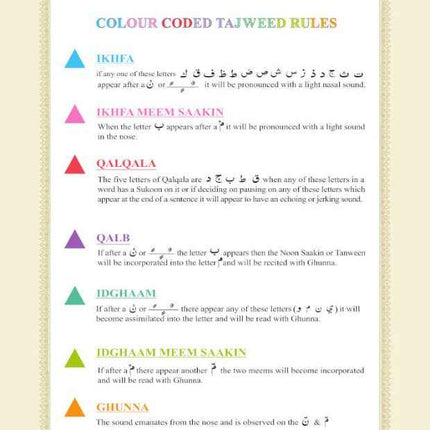 The Holy Quran Colour Coded Arabic Text and Transliteration with English translation by Abdullah Yusuf Ali - Roman English (HB)