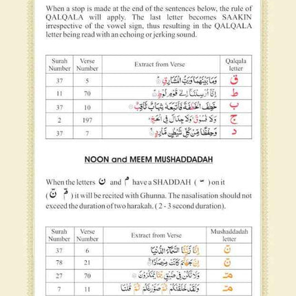 The Holy Quran Colour Coded Arabic Text and Transliteration with English translation by Abdullah Yusuf Ali - Roman English (HB)