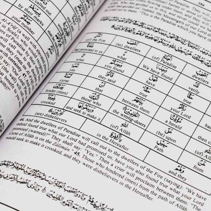 The Noble Quran Arabic with Word for Word English Translation - 3 Volume Set