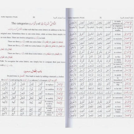 Safwat al Masadir with English Translation (Cream of Arabic Imperative Words)- Paperback- Alimiyyah Book - Al-Huda Global Limited