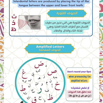 Azhary Qaidah - القاعدة الأزهرية - Al-Huda Global Limited
