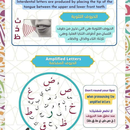Azhary Qaidah - القاعدة الأزهرية