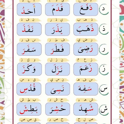 Azhary Qaidah - القاعدة الأزهرية