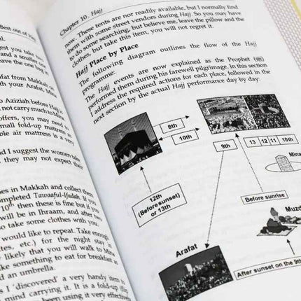 Getting the Best out of Al-Hajj (Pilgrimage)