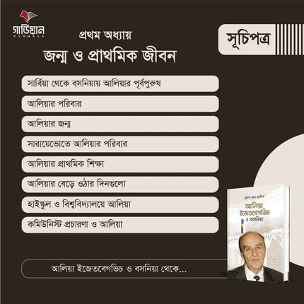 Alija Izetbegovic and Bosnia (Bangla) - আলিয়া ইজেতবেগভিচ ও বসনিয়া