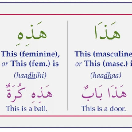 Gateway To Arabic Flashcards Set Two (2)- Vocabulary for School and Classroom - Al-Huda Global Limited