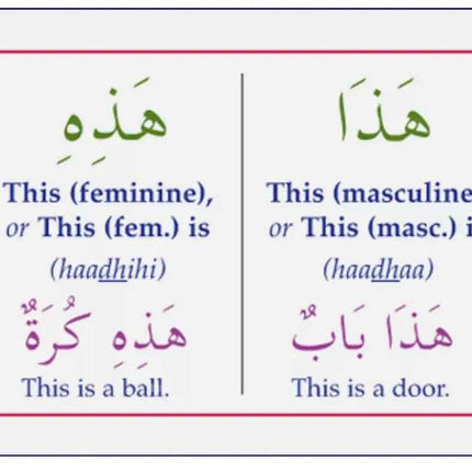 Gateway To Arabic Flashcards Set Two (2)- Vocabulary for School and Classroom