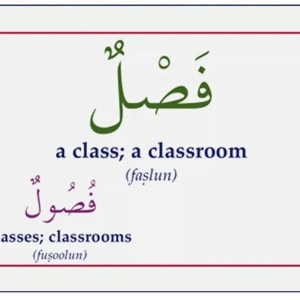 Gateway To Arabic Flashcards Set Two (2)- Vocabulary for School and Classroom - Al-Huda Global Limited