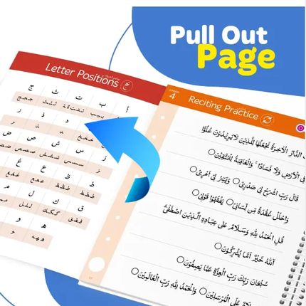 Read & Rise Qaidah (Madinah Script) - Al-Huda Global Limited
