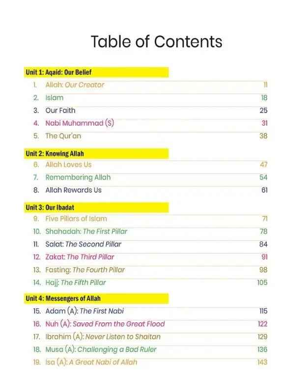 Level 1- Islamic Studies: Weekend Learning (Age 5-7)