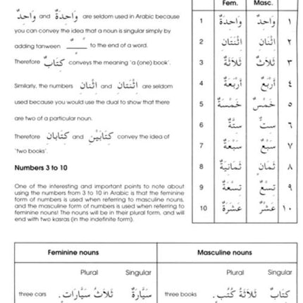 Gateway to Arabic: Book 2