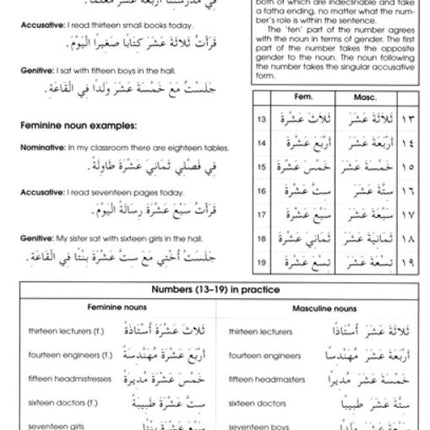 Gateway to Arabic: Book 3