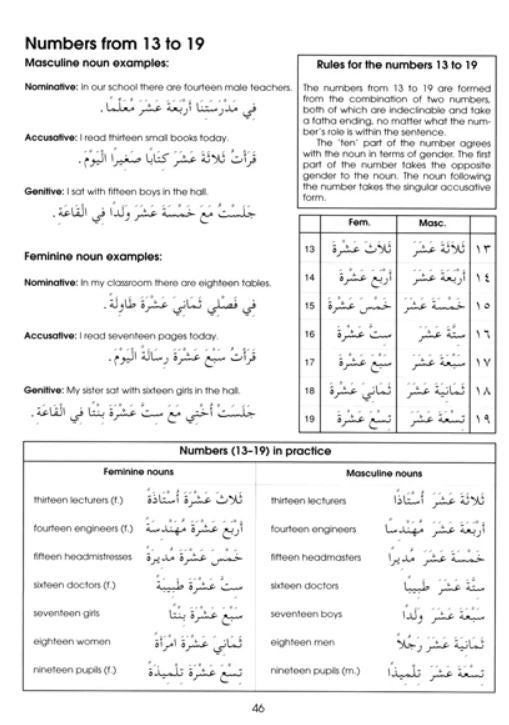 Gateway to Arabic: Book 3
