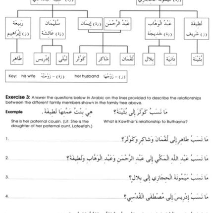 Gateway to Arabic: Book 4