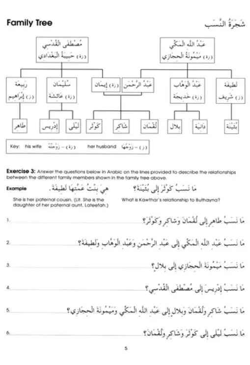 Gateway to Arabic: Book 4