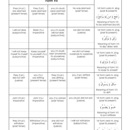 Gateway to Arabic: Book 7