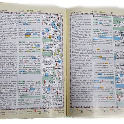 13 Line Quran Colour Coded Tajweed Rules with English Translation and Transliteration in Roman Script- A4 Size