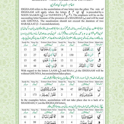 Juz Amma (30th Part) Colour Coded with English & Urdu Tajweed Rules- PB - Al-Huda Global Limited
