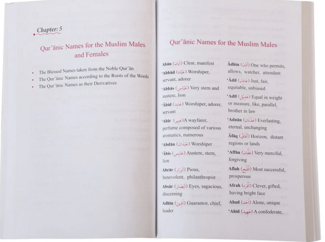 Dictionary of Islamic Names- Paperback (14x21cm)