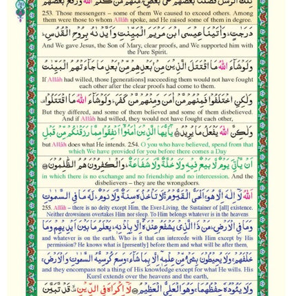 My Cherished Quran- Subject-wise Colour Coded Line by Line English Translation- New Edition