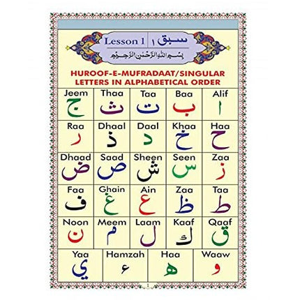 Noorani Qaida | Arabic with Roman English | Ref No. 503KC | Paperback