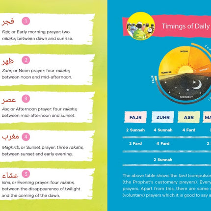 I Can Pray Salah- A Step-by-Step Illustrated Guide to Salah/Prayer
