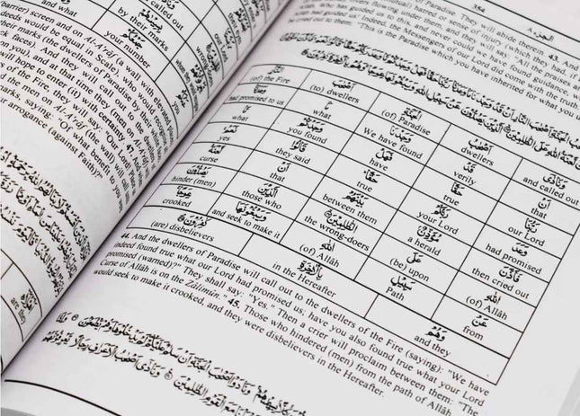 The Noble Quran Arabic with Word for Word English Translation - 3 Volume Set