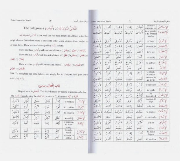 Safwat al Masadir with English Translation (Cream of Arabic Imperative Words)- Paperback- Alimiyyah Book