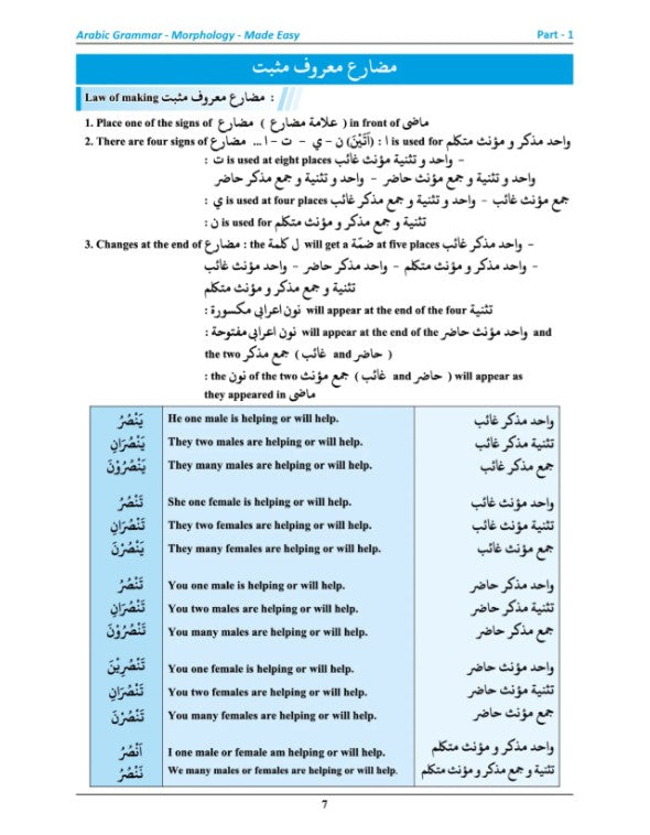 Morphology (Sarf) Made Easy- Paperback | Arabic Grammar Book - Al-Huda Global Limited