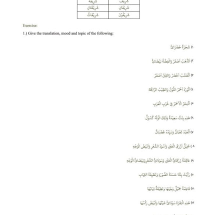 Easy Etymology (Sarf)- Arabic Grammar- Dars-E-Nizami - Al-Huda Global Limited