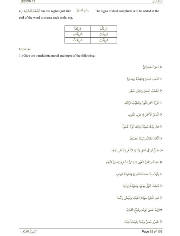 Easy Etymology (Sarf)- Arabic Grammar- Dars-E-Nizami - Al-Huda Global Limited