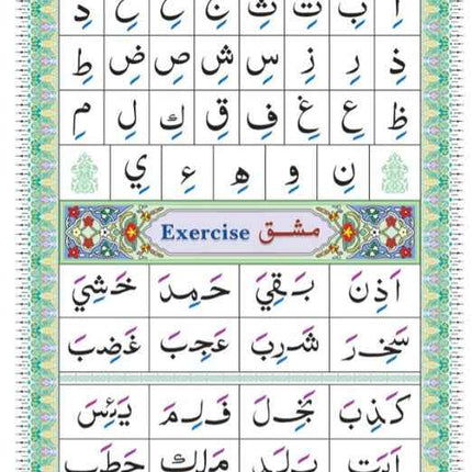 Ahsanul Qawaid – Colour Coded (Arabic English)-  Plastic Lamination on Inside Pages