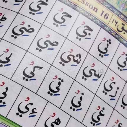 Ahsanul Qawaid – Colour Coded (Arabic English)-  Plastic Lamination on Inside Pages