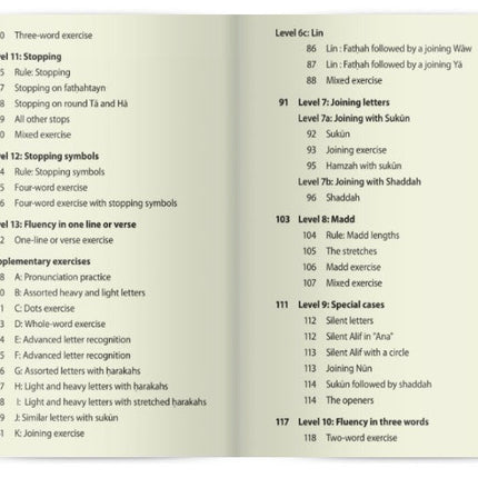 Complete Qaidah – Learn to Read Series – South Asian Script - Al-Huda Global Limited