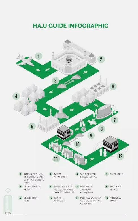 Taleemul Haq: Coloured Revised & Improved Edition with Illustrations (PB) - Al-Huda Global Limited