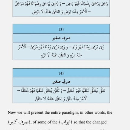 An English Translation of Ilm us Sarf Book 1 & 2 (2 Books Set)- Paperback - Al-Huda Global Limited