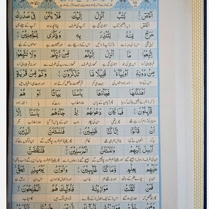 Word-for-Word Quran in URDU - Maani Al Quran al Kareem (Arabic/Urdu)- (HB) - Al-Huda Global Limited