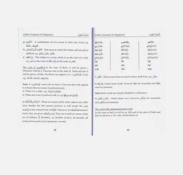 Arabic Grammar for Beginners: (Nahw - Syntax) by Shaykh Mufti Saiful Islam - Al-Huda Global Limited