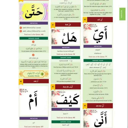 The Clear Quran : Series Dictionary