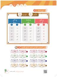 Arabic at Your Hands 8 Books Set (Level 1-8) العربية بين يديك- Arabiya Bayna Yadayk