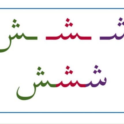 Gateway To Arabic Flashcards Set One (1)
