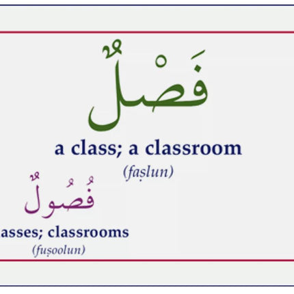 Gateway To Arabic Flashcards Set Two (2)- Vocabulary for School and Classroom
