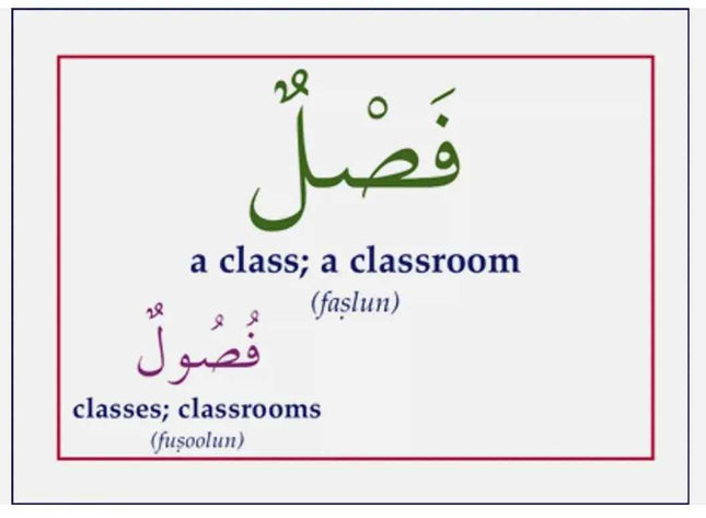 Gateway To Arabic Flashcards Set Two (2)- Vocabulary for School and Classroom