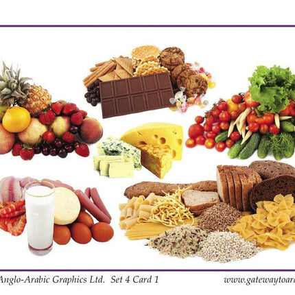 Gateway To Arabic Flashcards Set Four (4)- Food & Drink Vocabulary