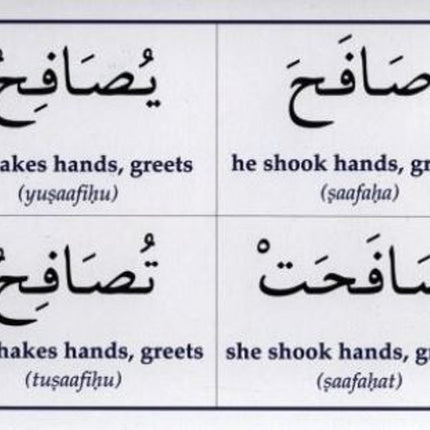 Gateway To Arabic Flashcards Set Five (5)- Action Words