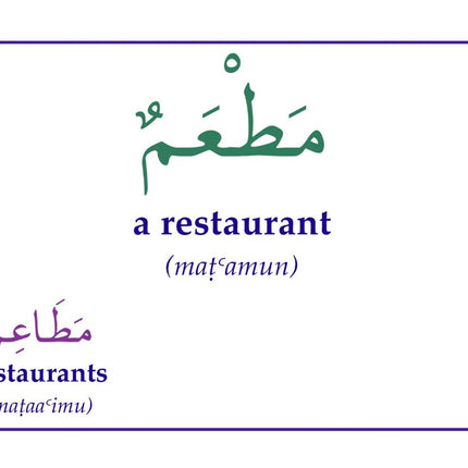 Gateway to Arabic Flashcards Set Six 6: Shops and places vocabulary