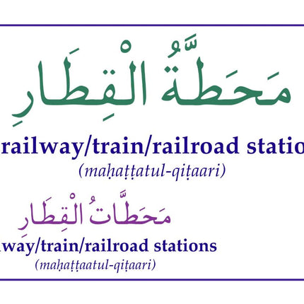 Gateway to Arabic Flashcards Set Six 6: Shops and places vocabulary