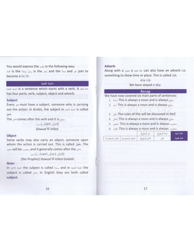 First Steps to Understanding Nahw - Al-Huda Global Limited