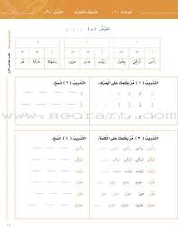 Arabic at Your Hands 8 Books Set (Level 1-8) العربية بين يديك- Arabiya Bayna Yadayk