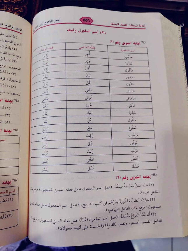 النحو الواضح في قواعد اللغة العربية- An-Nahu al Wadih